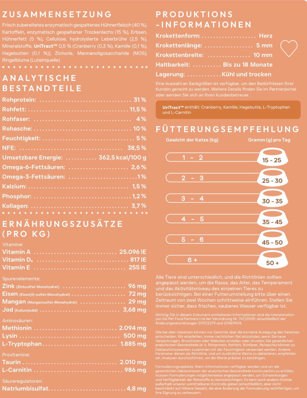 X-CLASS Vet+ Cat Urinary Care