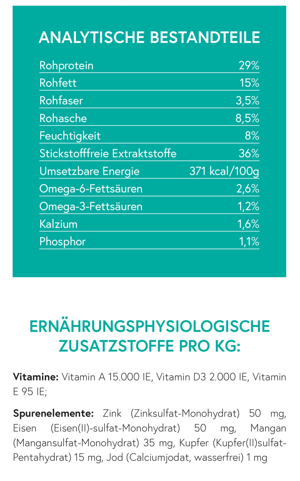 Getreidefrei Huhn mit Süßkartoffel und Kräuter für kleine Hunde