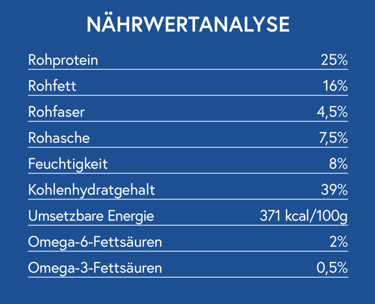 Beruhigende Snacks 70g