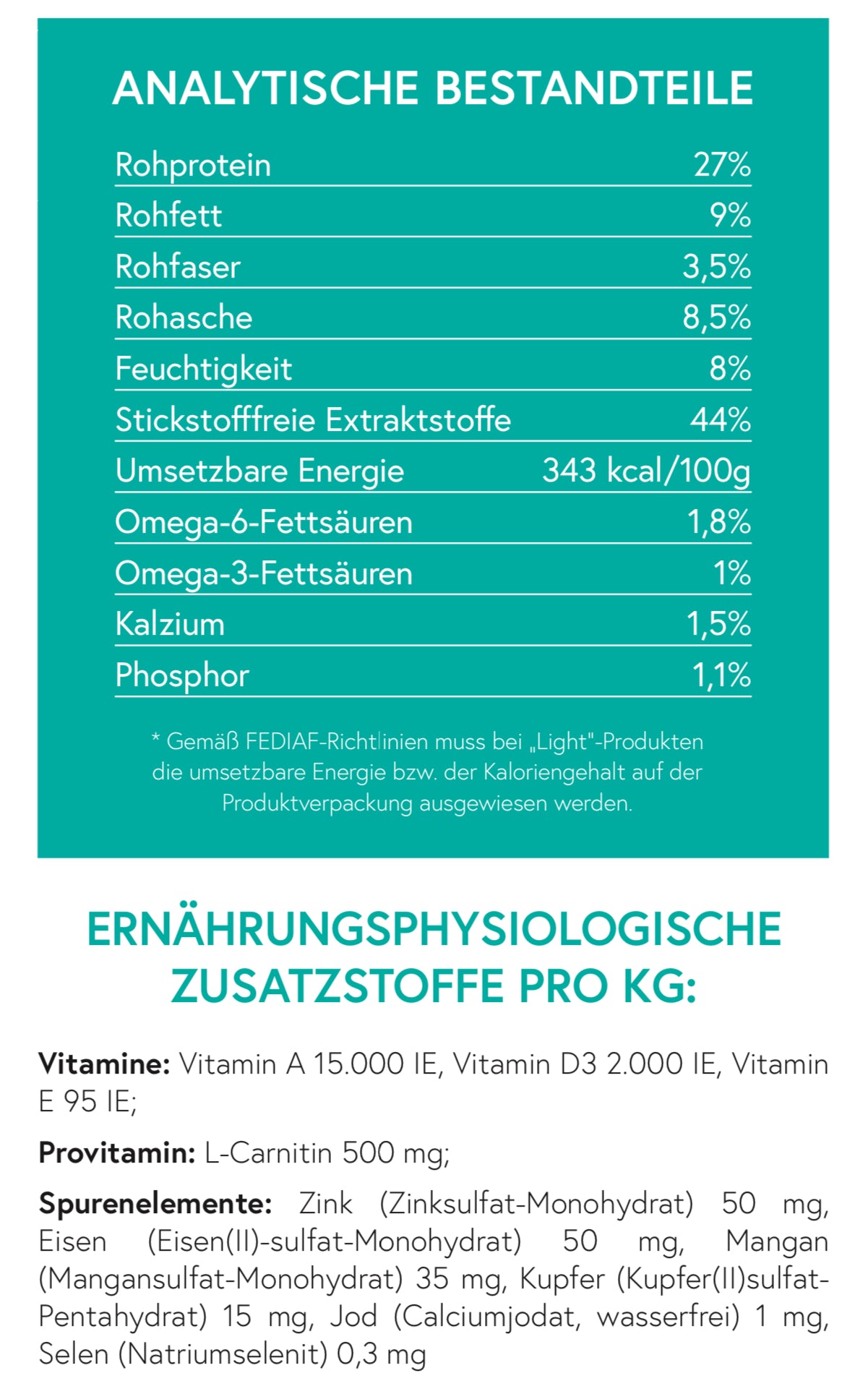 Getreidefrei Truthahn mit Süßkartoffel und Preiselbeere Light für ausgewachsene Hunde