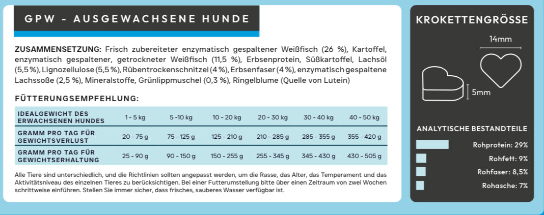 X-CLASS Vet+ Gewichtskontrolle und Gelenkpflege