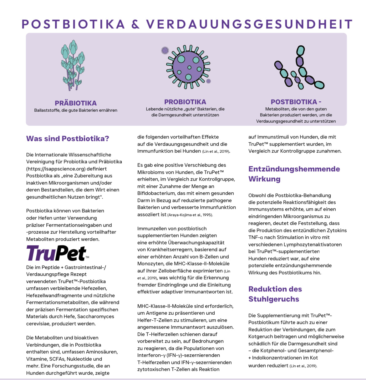 X-CLASS VET+ Gastrointestinal