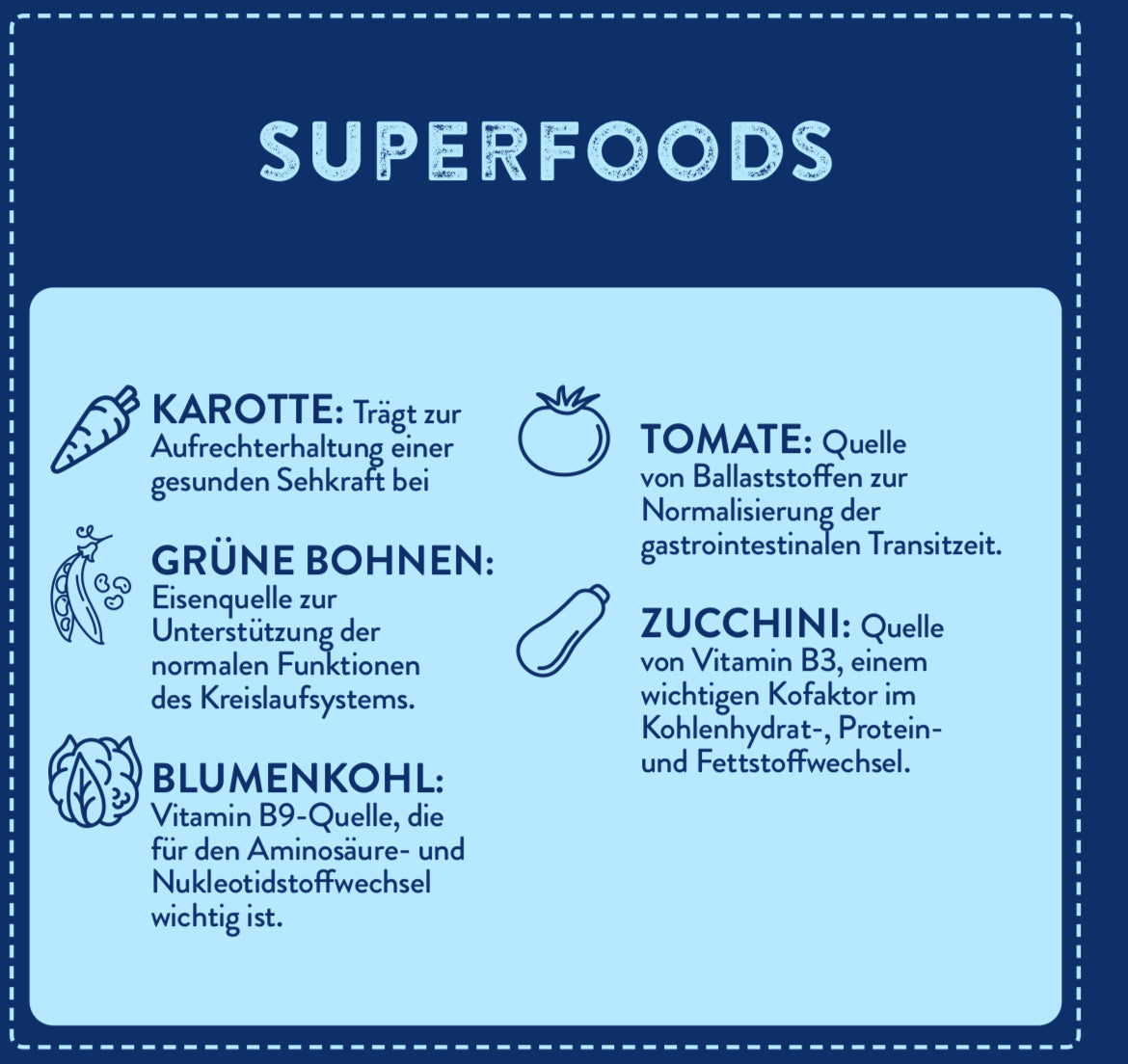 Superfood 65 Angus Rind für Welpen