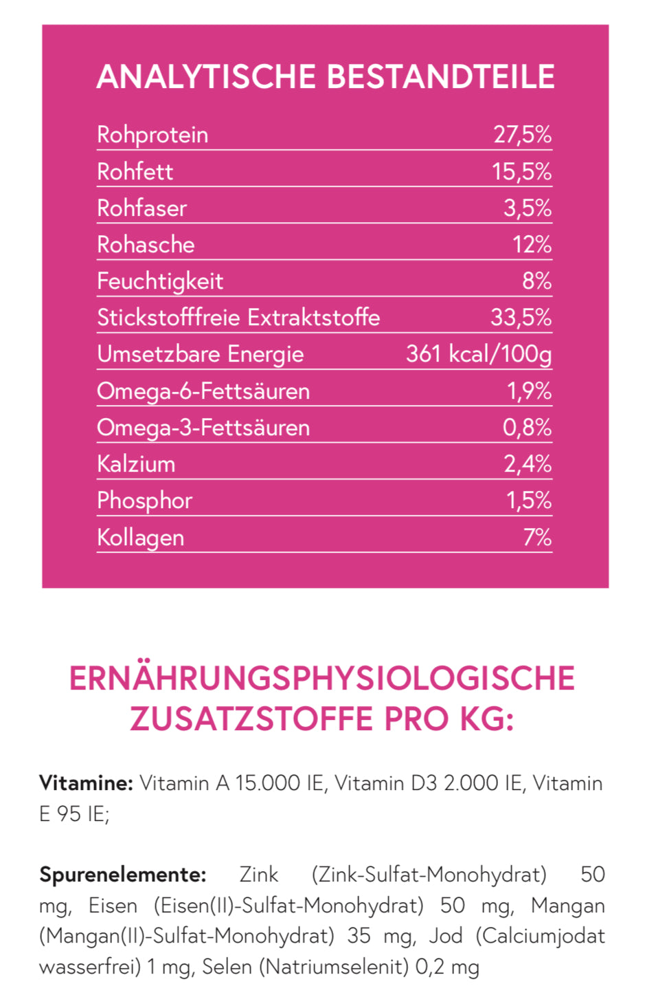 Superfood 65 Lamm aus Wiesenaufzucht für ausgewachsene Hunde