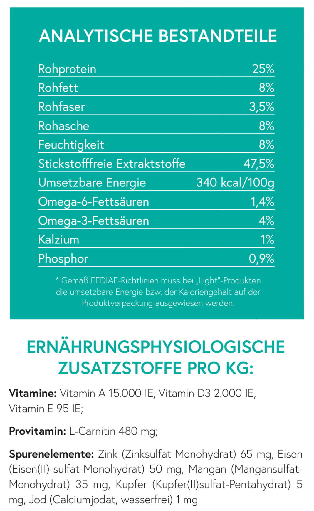 Getreidefrei Forelle mit Lachs, Süßkartoffel und Spargel Light für ausgewachsene Hunde