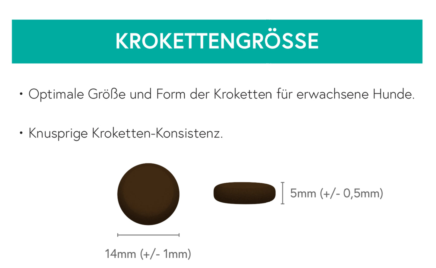 Getreidefrei Lamm mit Süßkartoffel und Minze