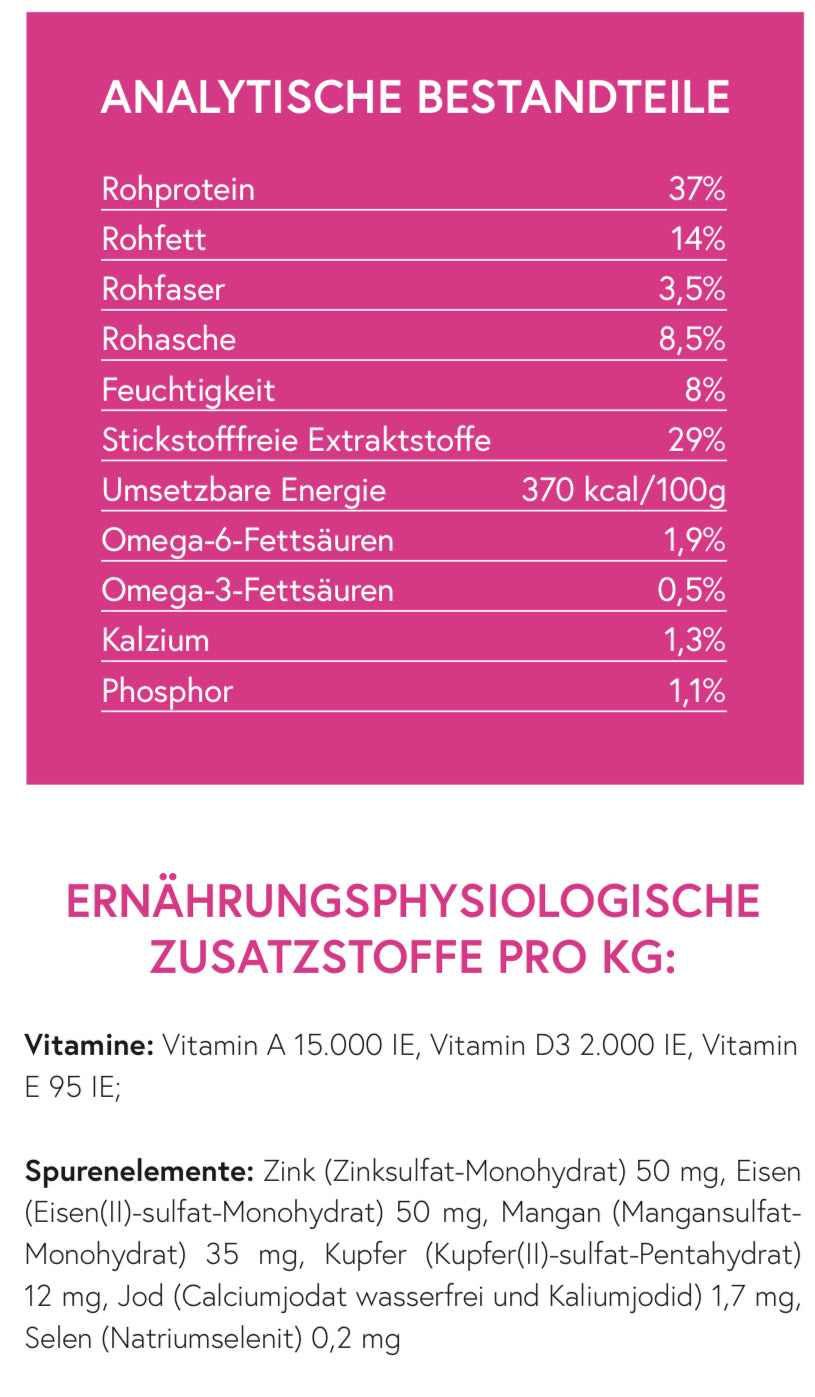 Superfood 65 Truthahn mit Schwein für ausgewachsene kleine Hunde