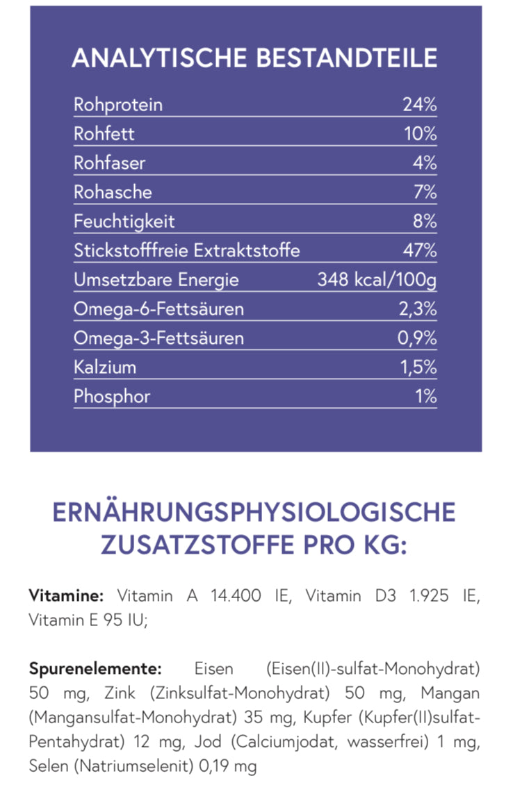 Truthahn mit Reis für ausgewachsene Hunde