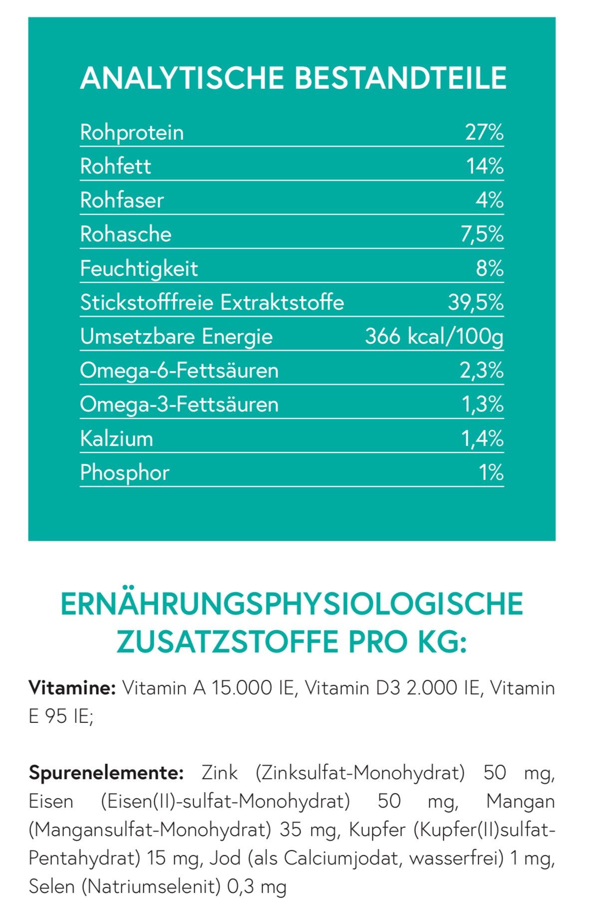 Getreidefrei Huhn mit Süßkartoffel und Kräuter für ausgewachsene Hunde