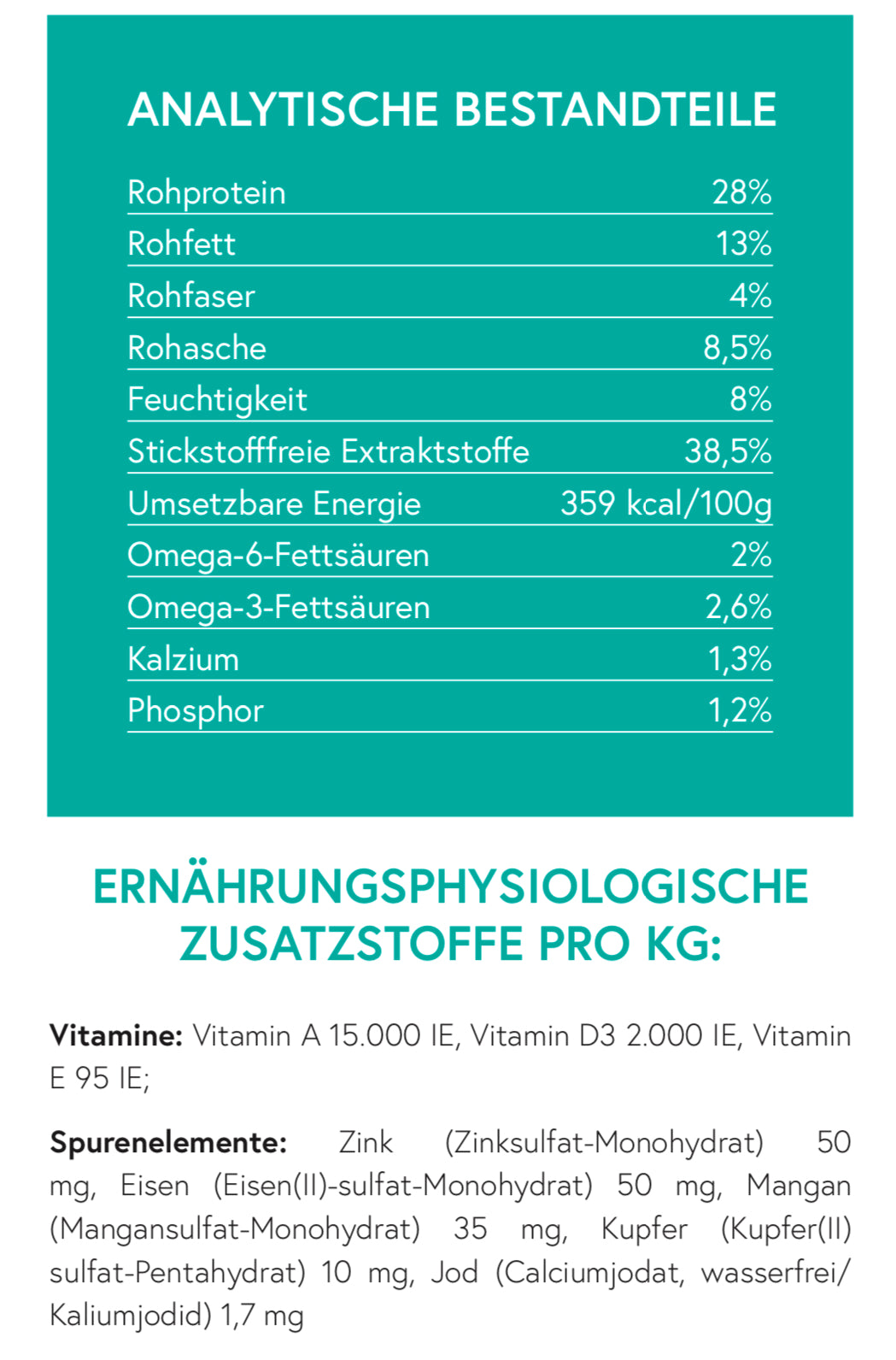 Getreidefrei Lachs mit Schellfisch, Weißfisch, Süßkartoffel und Spargel für Welpen