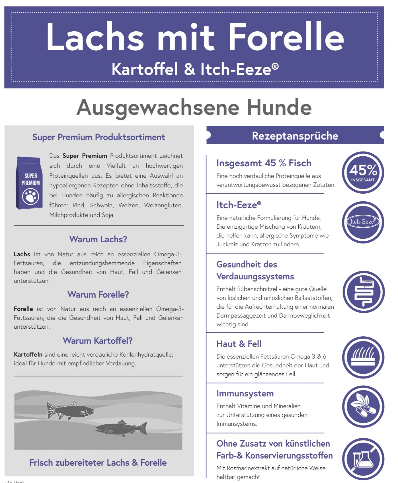 Lachs mit Forelle, Kartoffel & Itch-Eeze für ausgewachsene Hunde