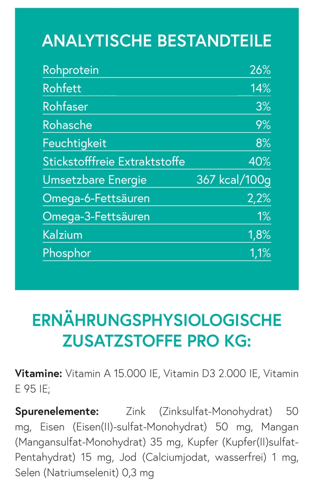 Getreidefrei Ente mit Süßkartoffel und Orange für ausgewachsene Hunde