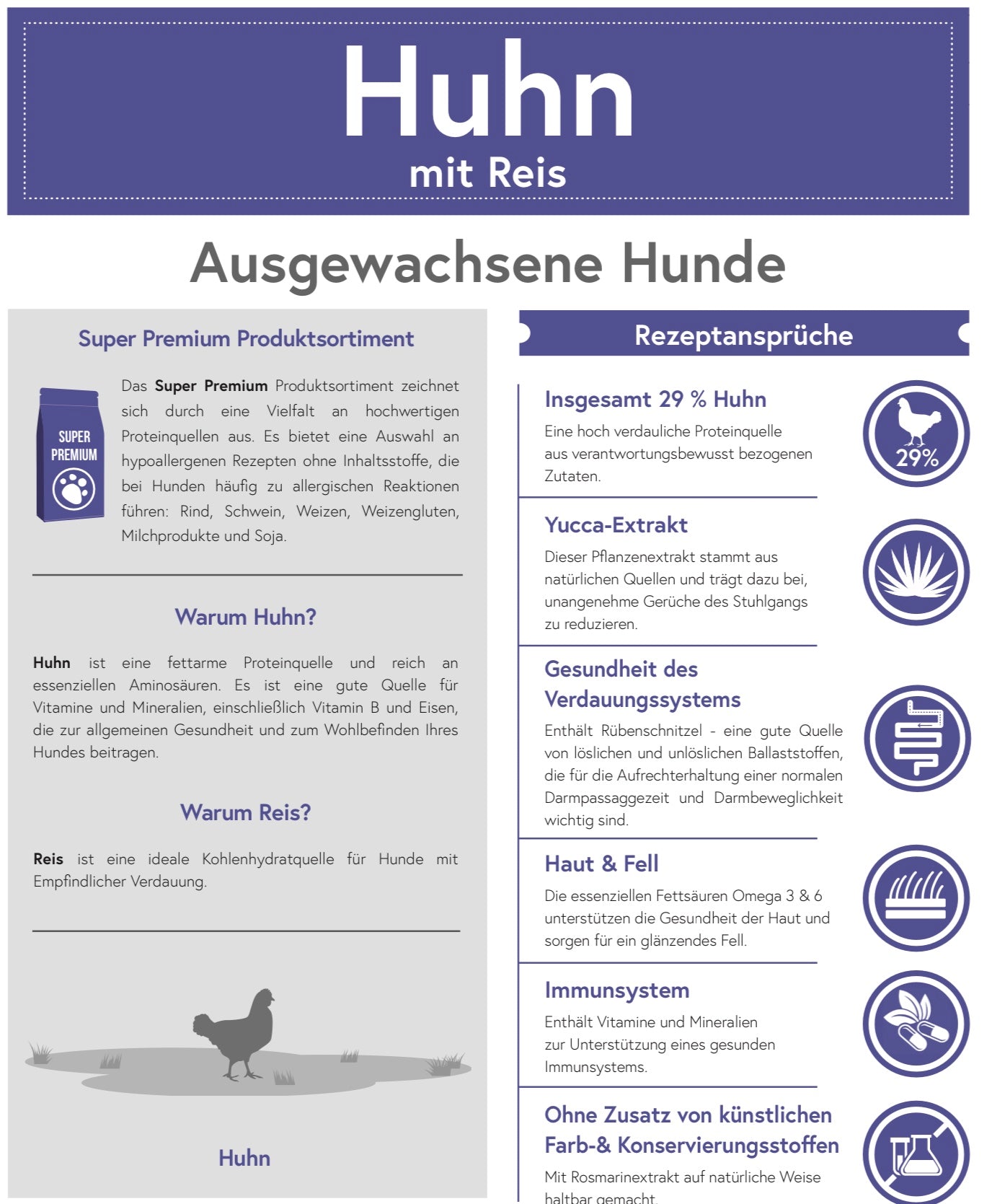 Huhn mit Reis für ausgewachsene Hunde