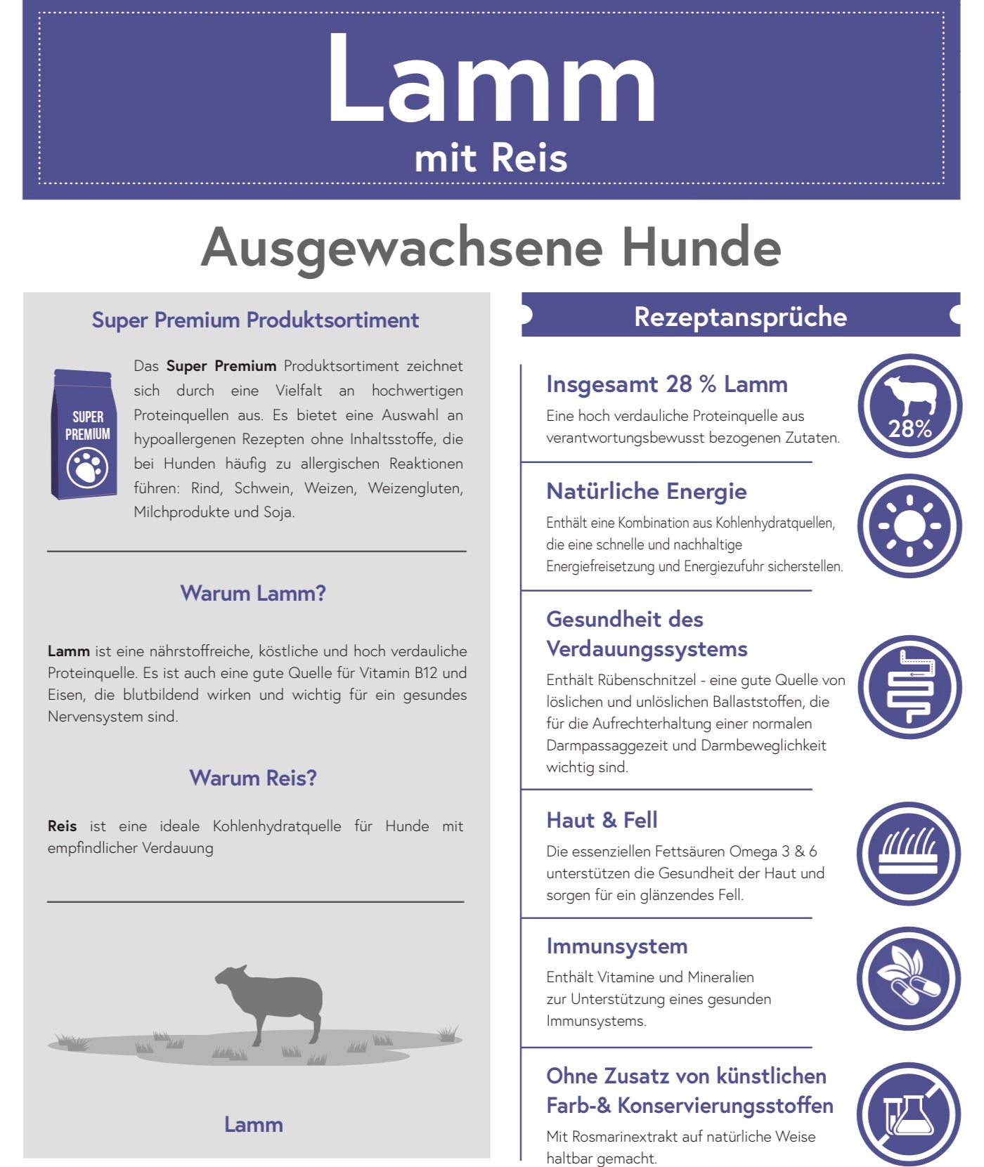 Lamm mit Reis für ausgewachsene Hunde