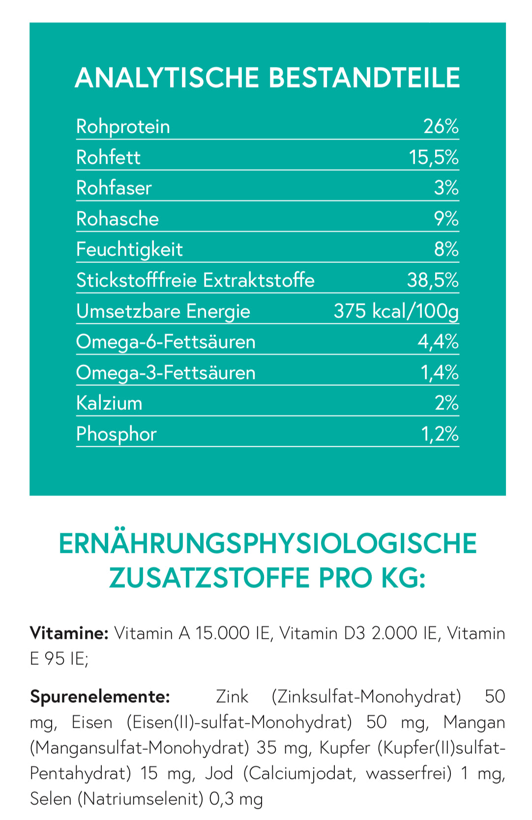 Getreidefrei Ente mit Süßkartoffel und Orange für ausgewachsene kleine Hunde