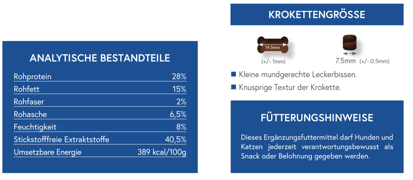 80% Geflügel Leckereien für Hunde & Katzen - getreidefrei