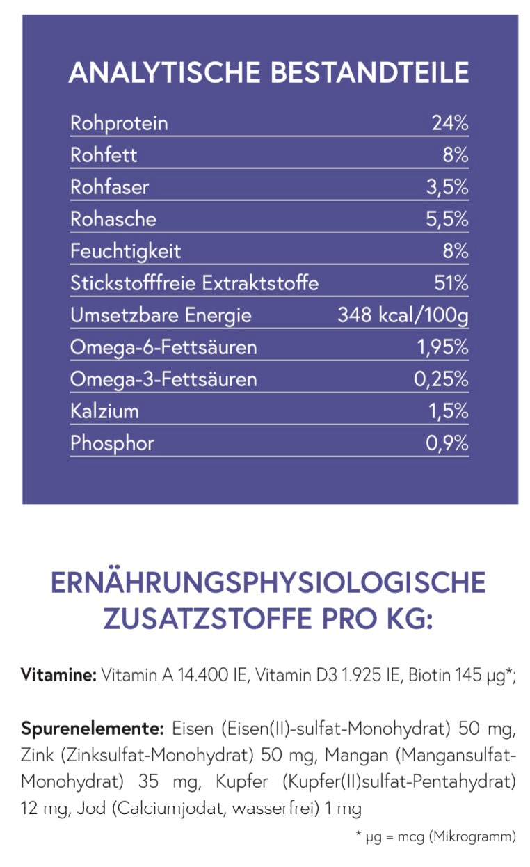 Huhn mit Reis für ausgewachsene Hunde