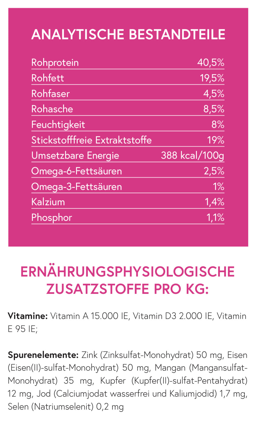 Superfood 65 Truthahn mit Schwein für ausgewachsene Hunde