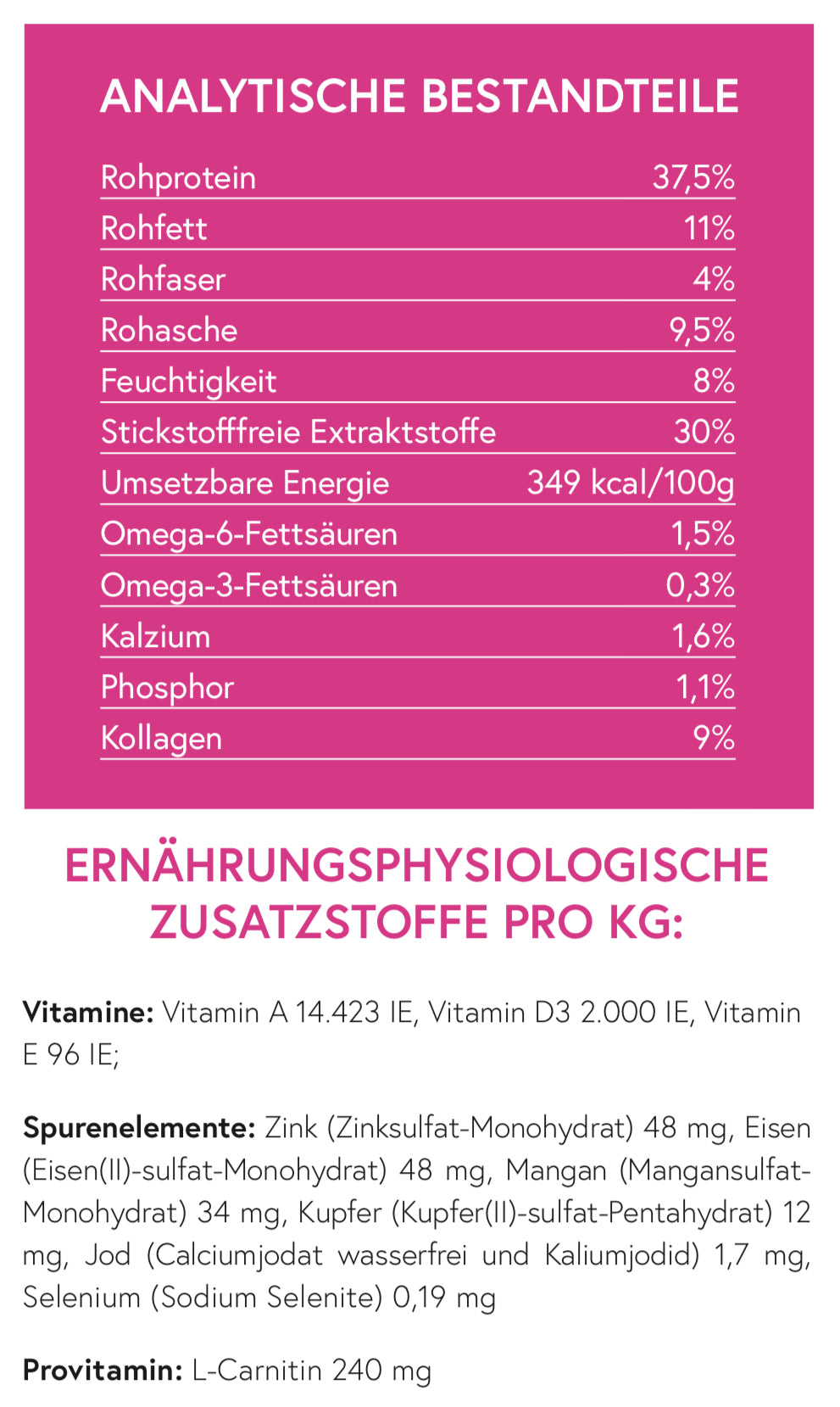 Superfood 65 Truthahn mit Schwein light für ausgewachsene kleine Hunde