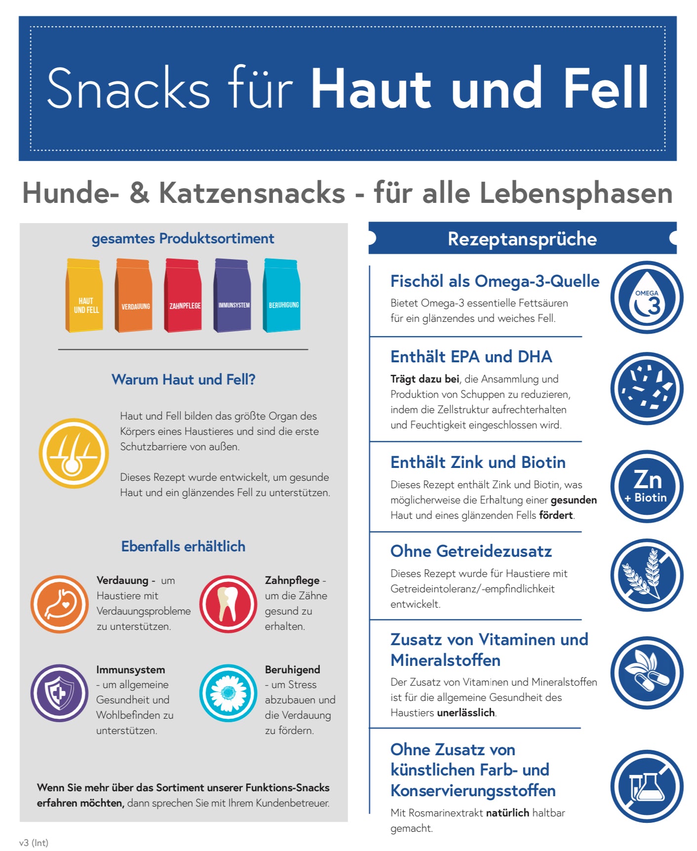 Snacks für Haut und Fell 70g