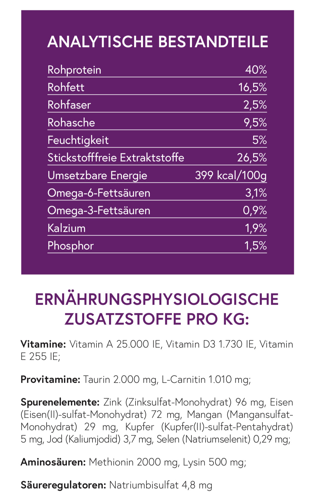 Connoisseur Cat Truthahn & Huhn für erwachsene Katzen