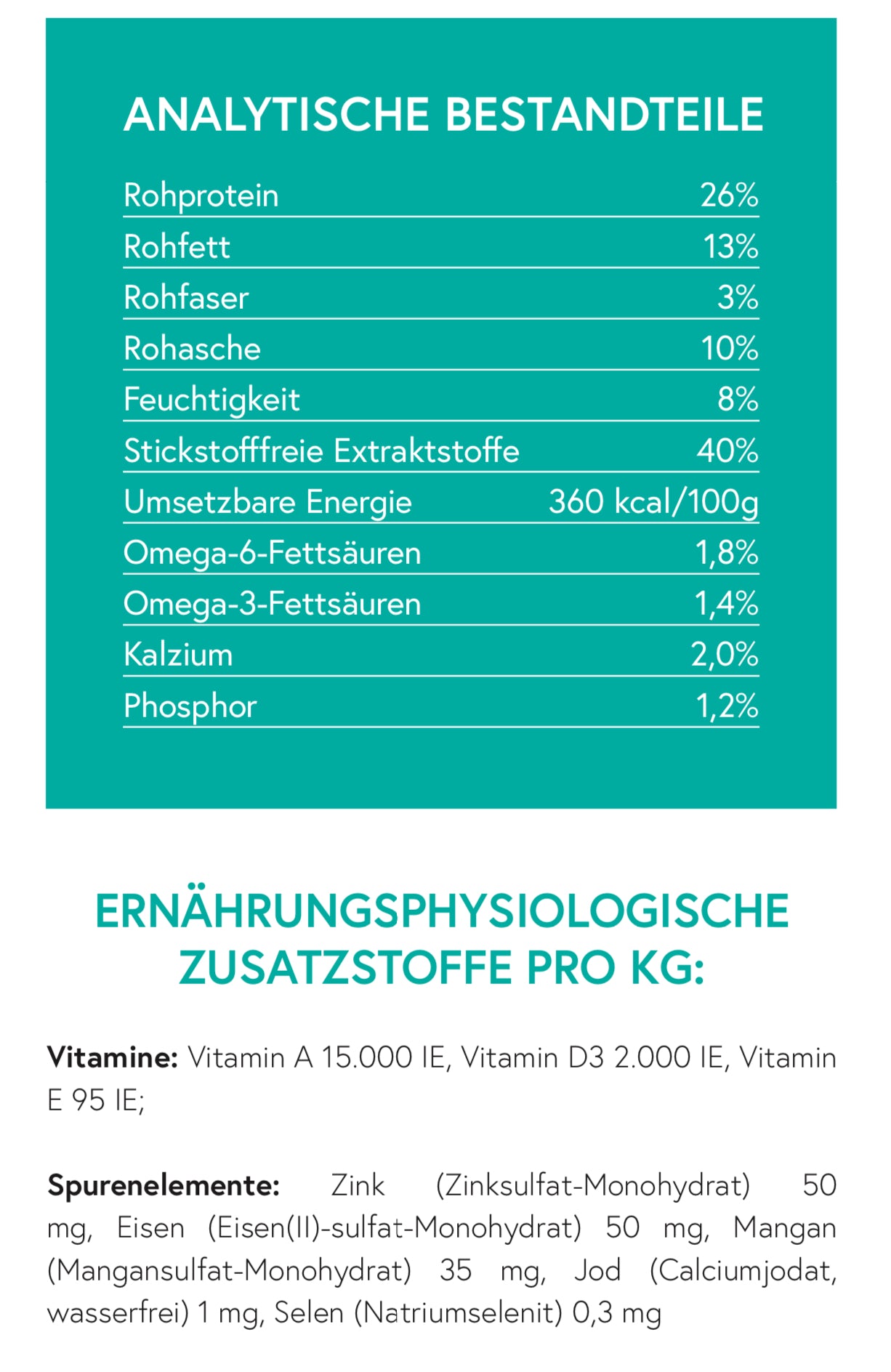 Getreidefrei Lamm mit Süßkartoffel und Minze