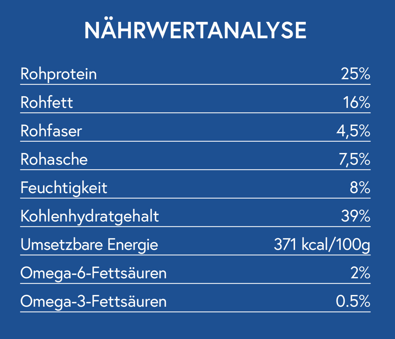 Snacks fürs Immunsystem 70g