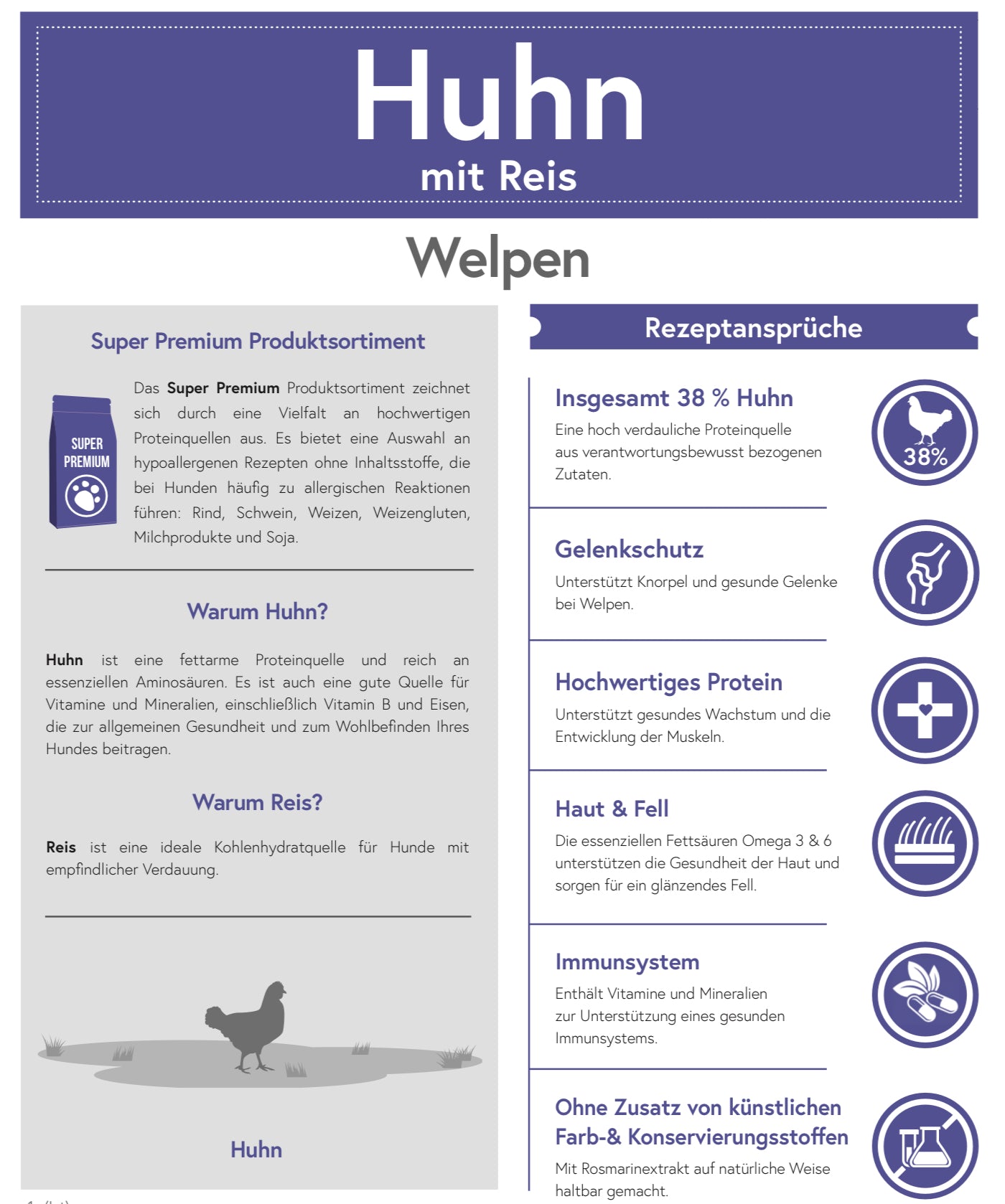 Huhn mit Reis für Welpen