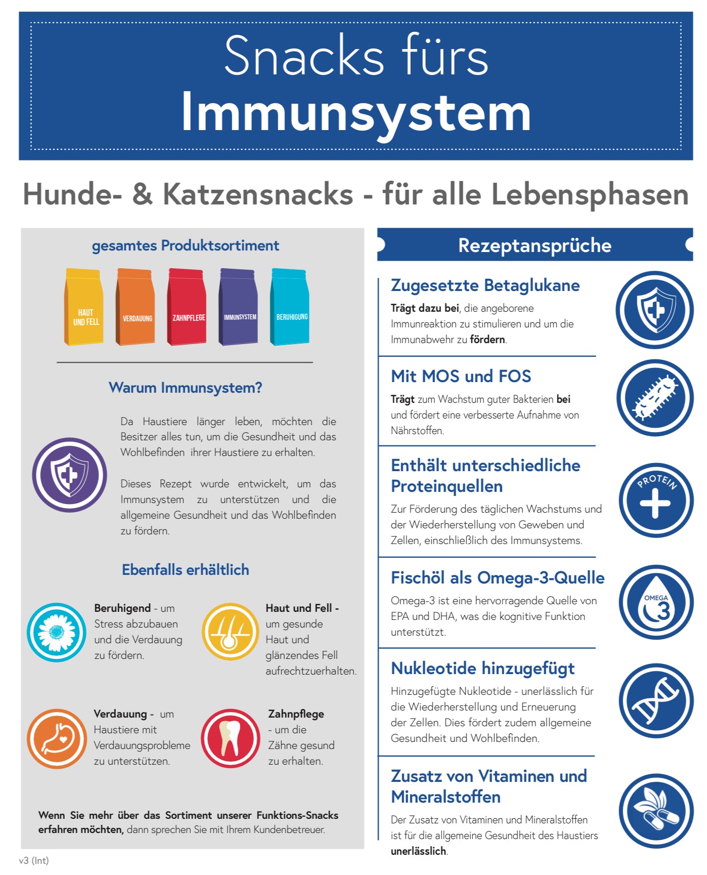 Snacks fürs Immunsystem 70g