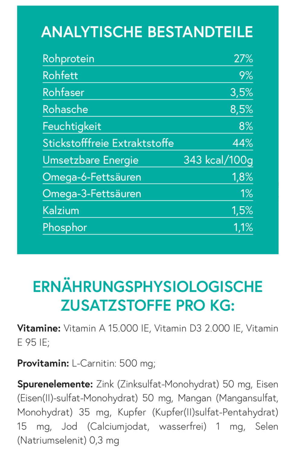 Getreidefrei Truthahn mit Süßkartoffel und Preiselbeere für ältere Hunde