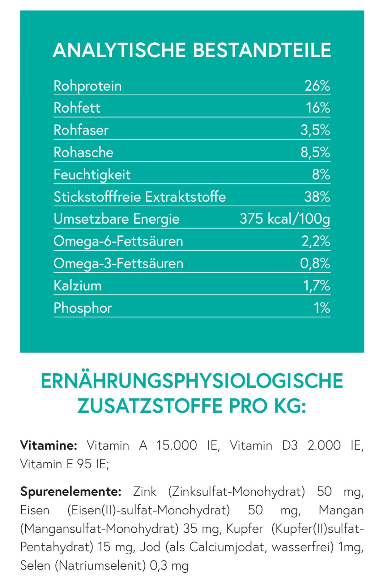 Getreidefrei Pferd mit Süßkartoffel und Granatapfel für ausgewachsene Hunde