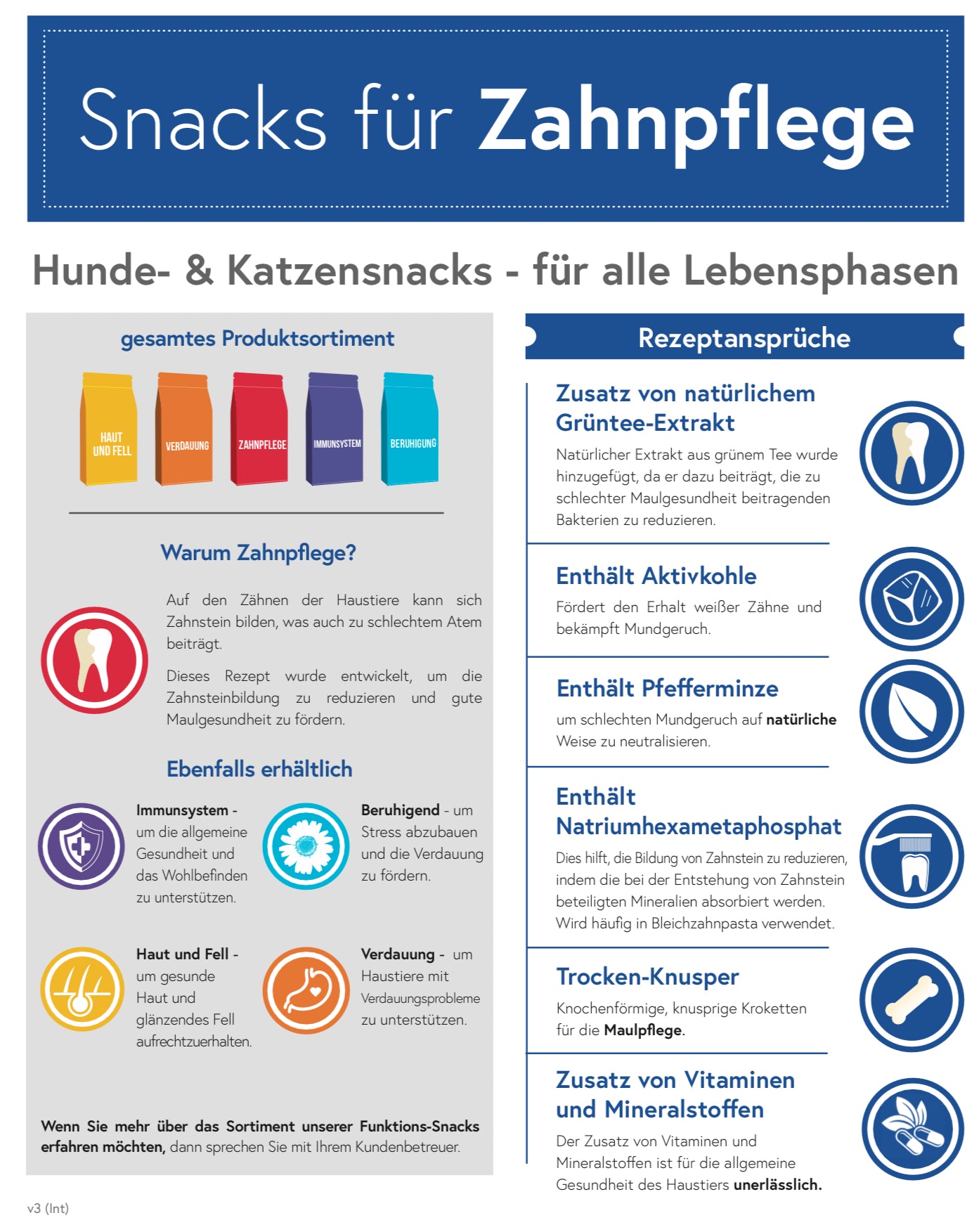 Snacks für die Zahnpflege 70g