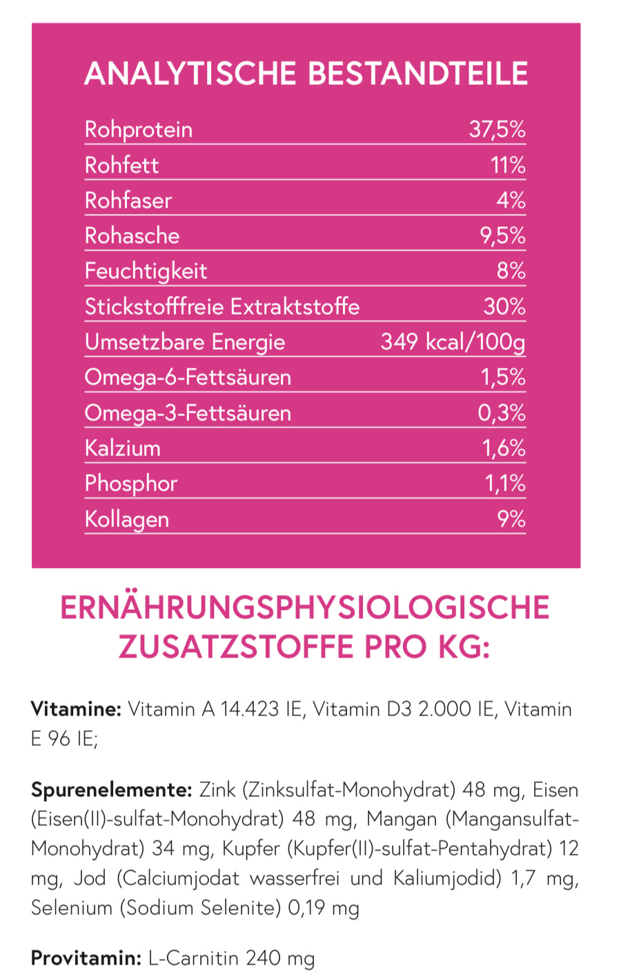 Superfood 65 Truthahn mit Schwein für ausgewachsene ältere kleine Hunde (Senior)