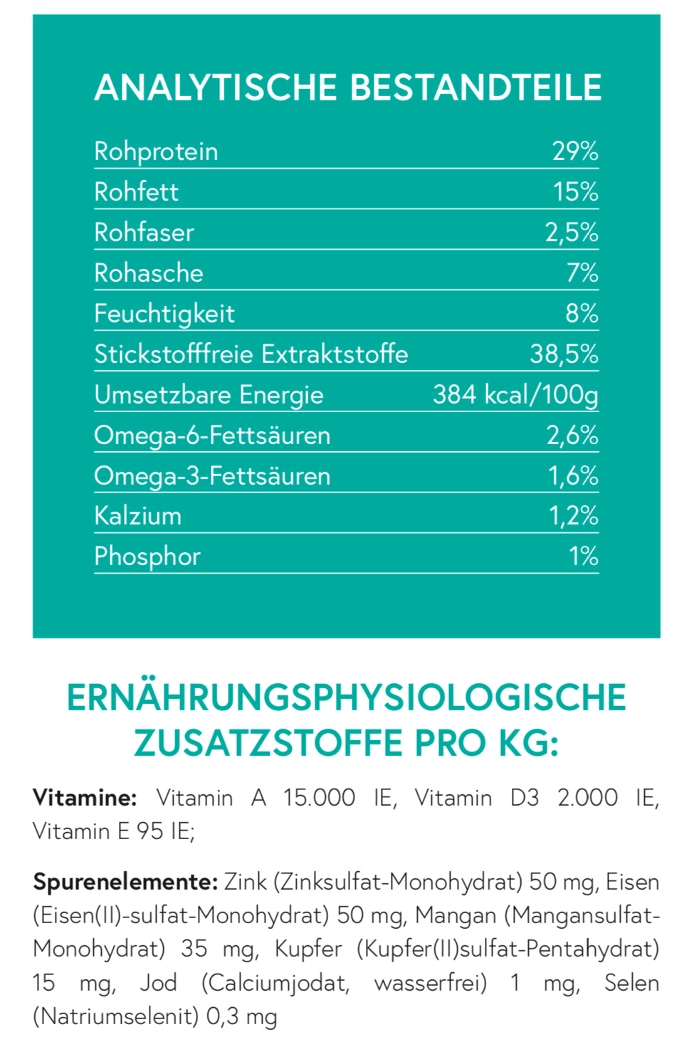 Getreidefrei Huhn mit Truthahn, Lachs, Süßkartoffel und Karotte für Welpen