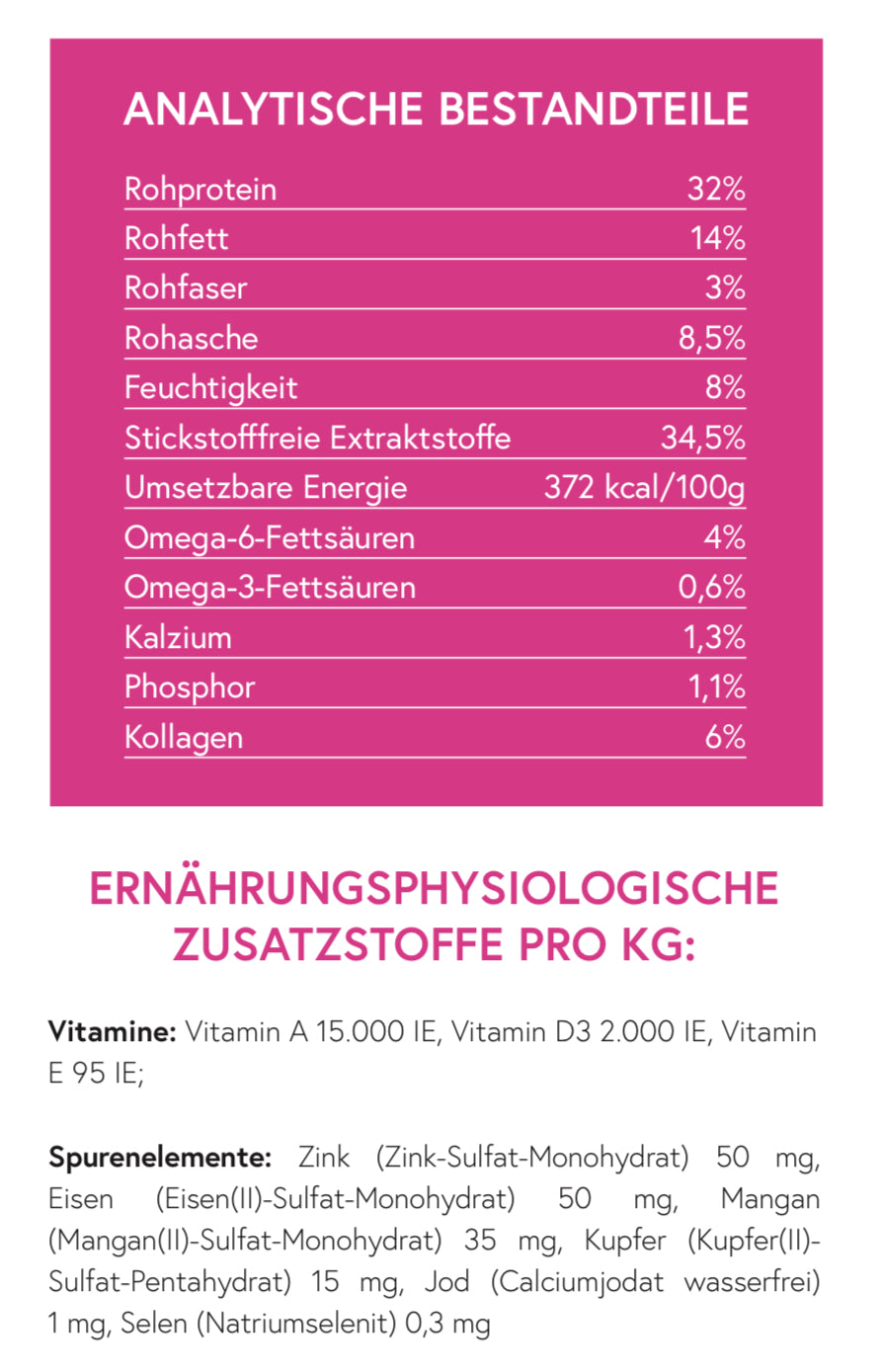 Superfood 65 Freilandhuhn für ausgewachsene Hunde