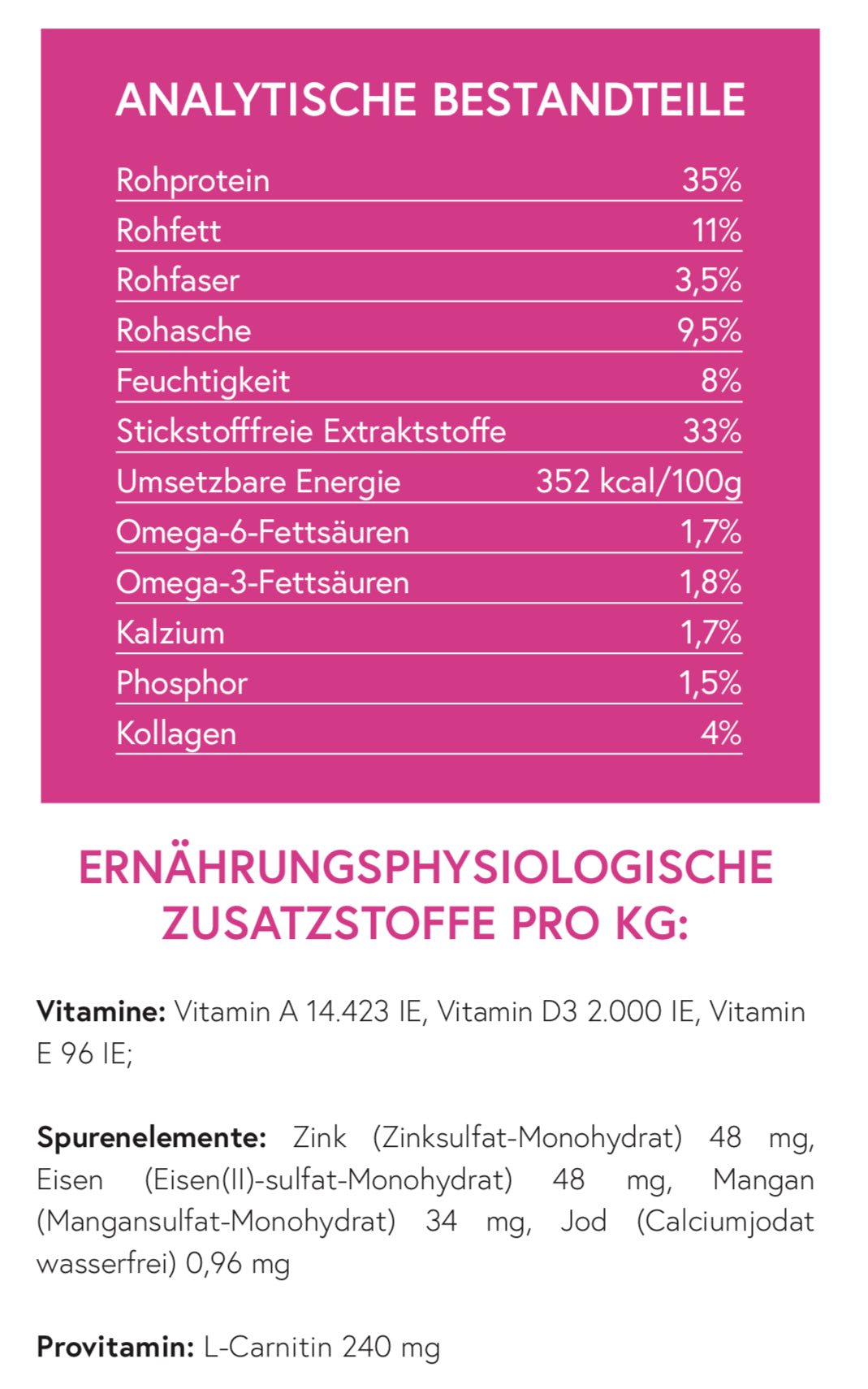 Superfood 65 Schottischer Lachs für ausgewachsene ältere Hunde / Senior