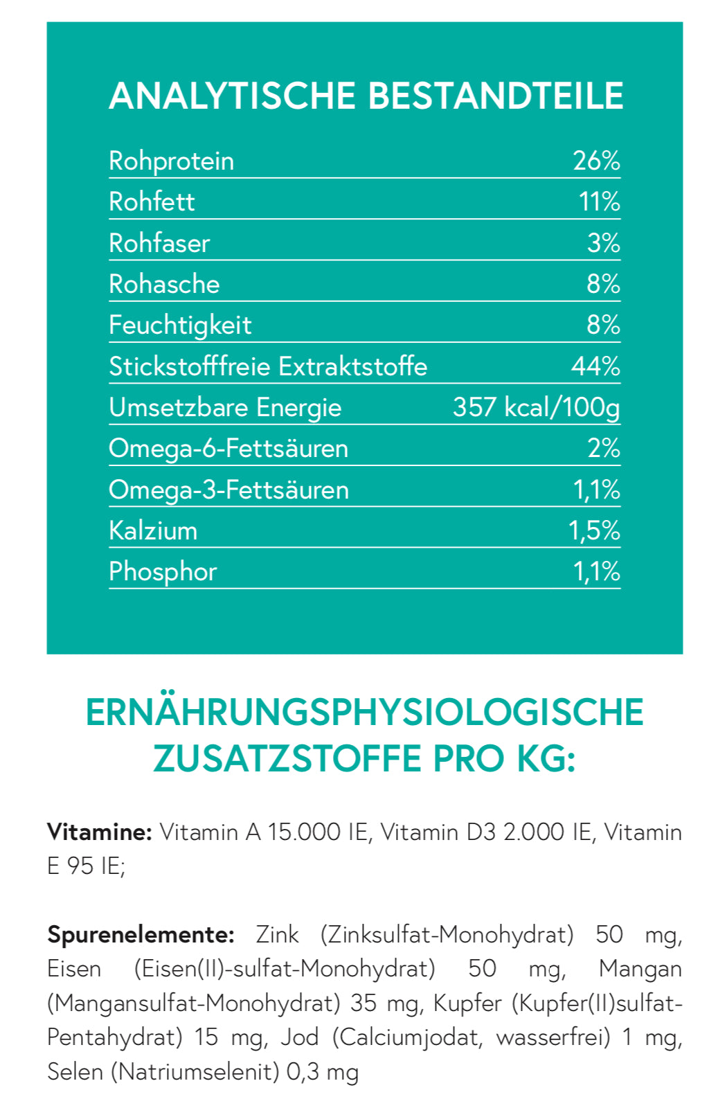 Getreidefrei Truthahn mit Süßkartoffel und Preiselbeere für ausgewachsene Hunde