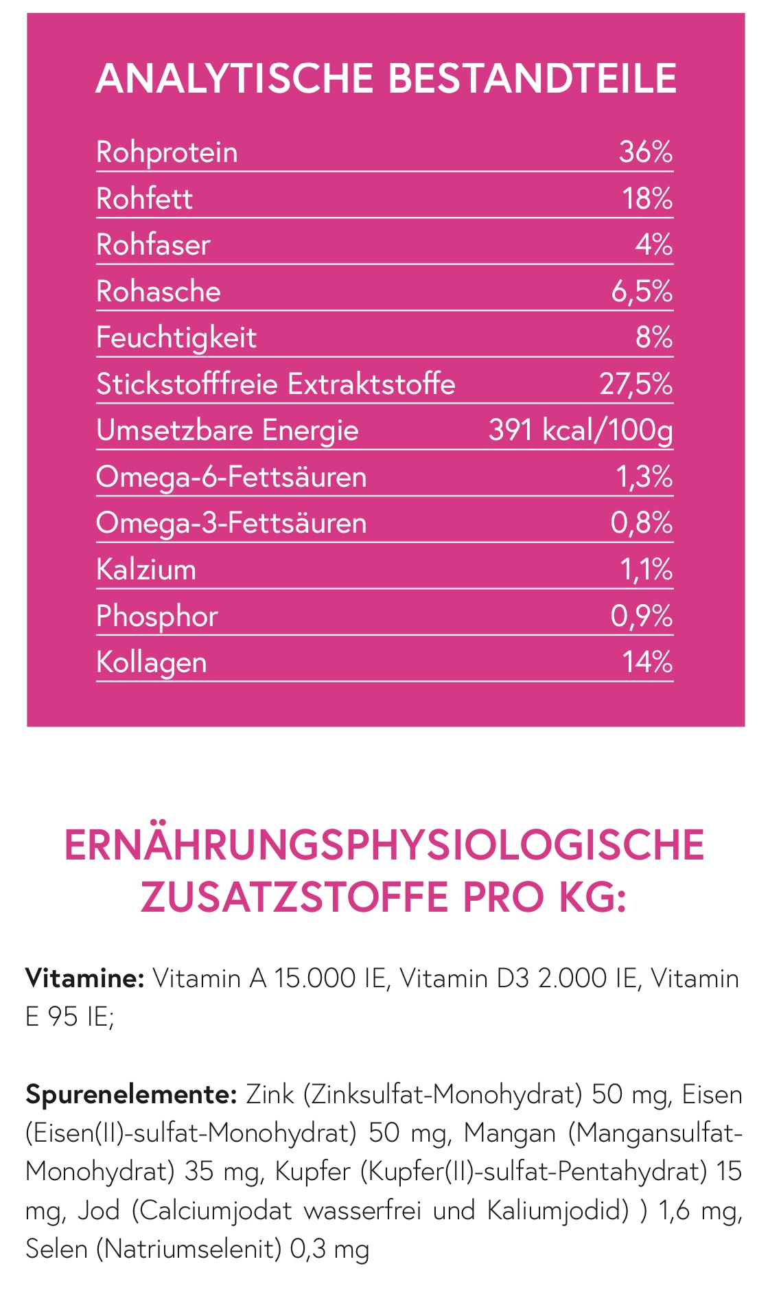 Superfood 65 Angus Rind für ausgewachsene Hunde kleiner Rassen