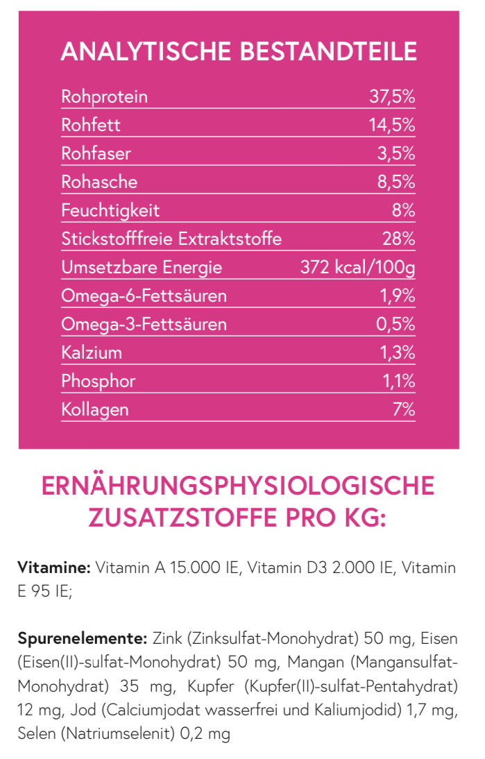 Superfood 65 Truthahn mit Schwein für Welpen