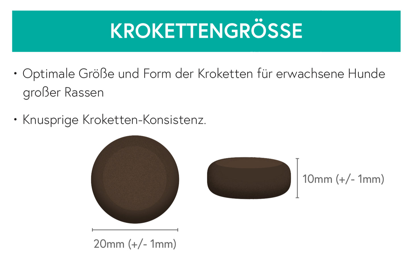 Getreidefrei Truthahn mit Süßkartoffel und Preiselbeere für ausgewachsene große Hunde