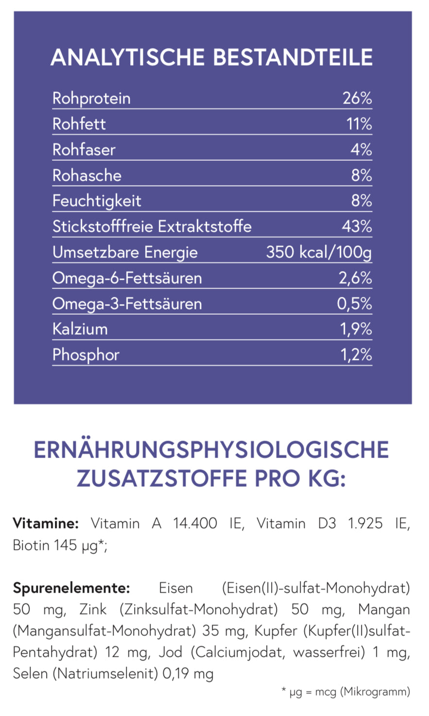 Ente mit Kartoffel für ausgewachsene Hunde