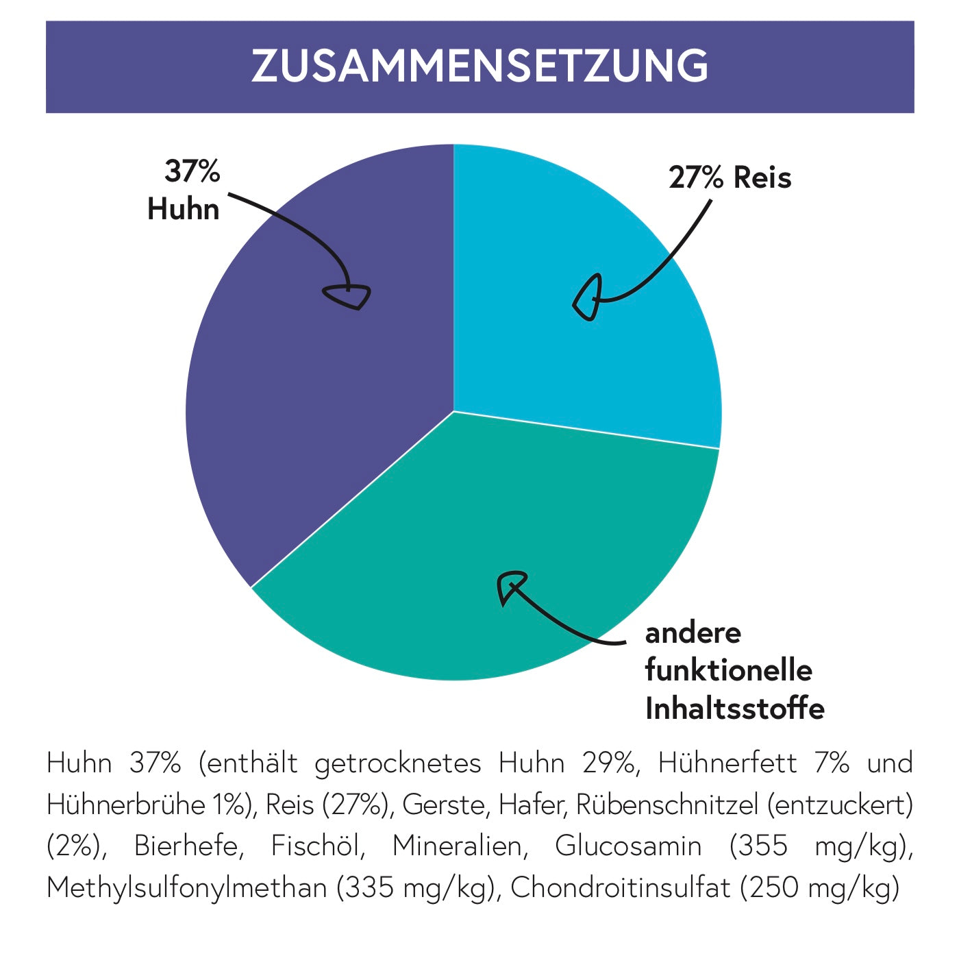 Huhn mit Reis für ausgewachsene Hunde - große Rassen