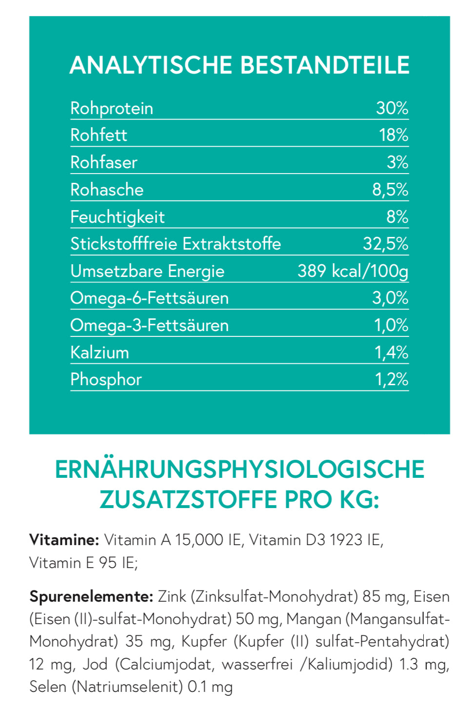 Getreidefrei Truthahn mit Ente, Süßkartoffel, Dill und Kamille für Welpen - kleine Hunde