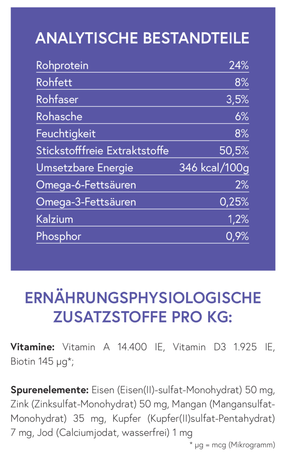 Huhn mit Reis für ausgewachsene kleine Hunde