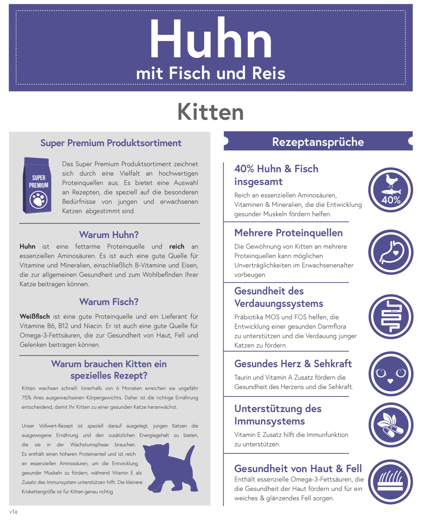 Super Premium Cat - Kitten Huhn mit Fisch und Reis