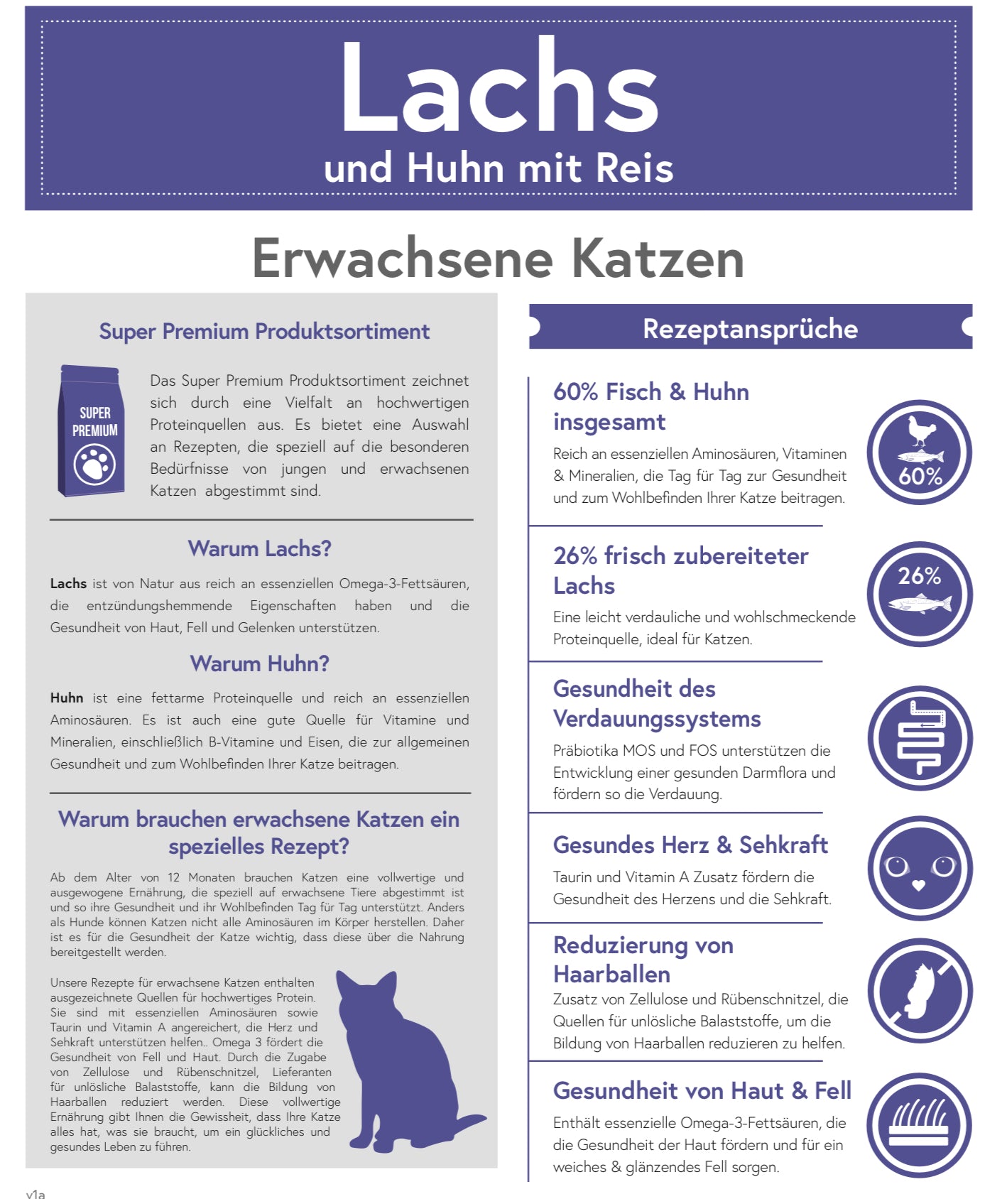 Super Premium Cat - Lachs und Huhn mit Reis