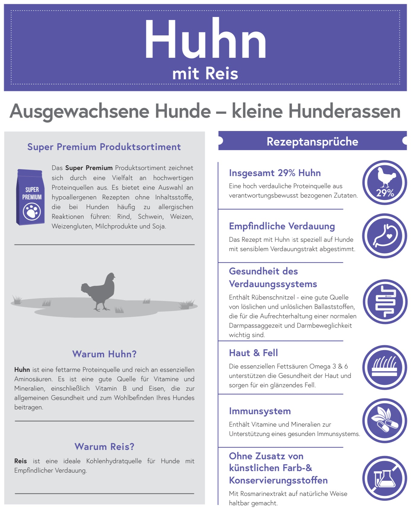 Huhn mit Reis für ausgewachsene kleine Hunde